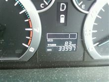 運転手に任命されました(笑)