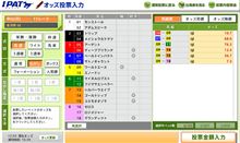 G1　皐月賞!!!!