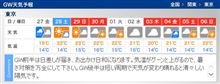 「ゴールデンウィーク♪」のお天気は・・・