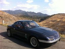 ツーリング＆サーキット走行