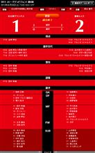 【1-2勝利】J1 第3節 名古屋戦【勝ちゃ何でもいいかぁｗ】