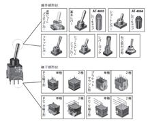 パチッ！パチッ！