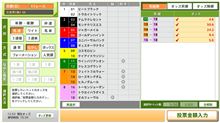 G1　天皇賞・春!!!!