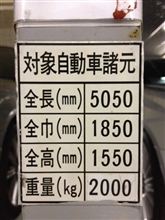 ギリギリまで逝きました。