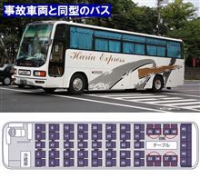 関越道の7人死亡バス事故 関越道の7人死亡バス事故
