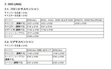 アライメント調整について