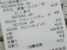 ゾロ目