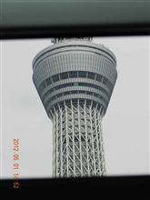 はとバス江戸味覚食い倒れツアーに参加