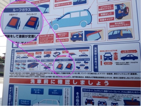 休み 推進 動かす ネイティブ 洗車 機 ルーフ ボックス 対応 Dawsonstelecom Com