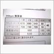 4月まとめ・・・＆報告(&#180;；ω；｀)