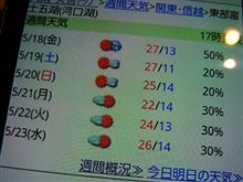 20120520恒例デパオフ開催 