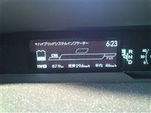 燃費