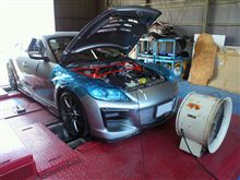 ☆　ＣＲＵＩＳＥ ＲＸ－８ シャシダイへ♪　☆
