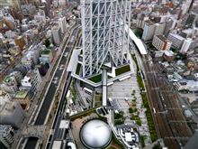 さあ、みんなで つぎの空へ。東京スカイツリー本日開業♪
