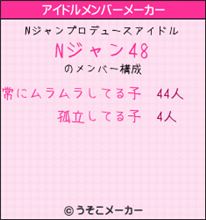 雨の季節とバッテリー交換時期