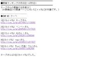 ☆お陰様で1位ゲット～♪(^0^)/
