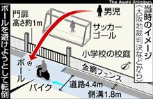 風が吹けば箱屋が儲かる^^;