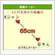 梅雨入りの日