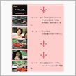 このストーリアのCM、知って ...