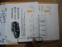 社外秘扱