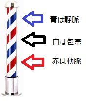 ありえへん床屋① ありえへん床屋①