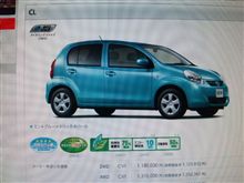 ダイハツの意地? ダイハツの意地?
