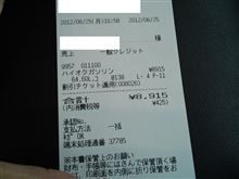 今週のガソリン価格とか4年前のガソリン価格とか