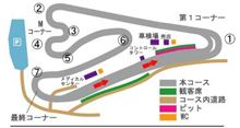 阿讃サーキット　攻略を考える。