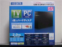我慢出来ずに買ってしまった… 我慢出来ずに買ってしまった…