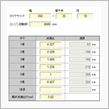 ☆各ギアのレブスピード再考♪