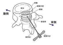 俺のアソコが・・・! 俺のアソコが・・・!