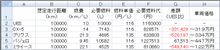 燃費再考