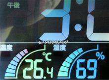梅雨明け？！