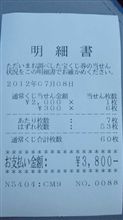 宝くじ。