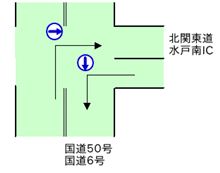 [危険な交差点]　北関東道水戸南IC出口交差点