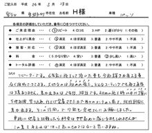 お客様の声をいただきました。　パッソ　ガラスコーティング　愛知県豊田市　倉地塗装　KRC 