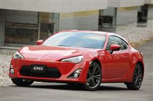 トヨタ８６　試乗しましたが、、、、、。