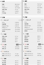 土、日、水！