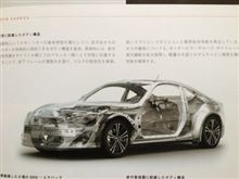 ボディ… ボディ…