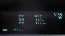 燃費99.9km/L達成？