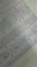 ユーロ９時間耐久祭り参加エントリーリスト・・・