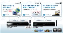 ついに、やっと？Blue-ray投入