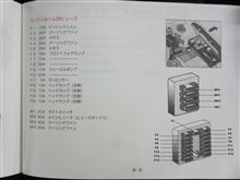 ABS　その後、、、