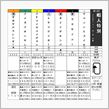 横浜開催　確定