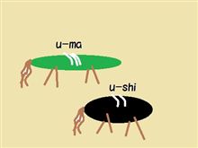 バーチャルお盆：精霊馬