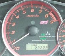 22,222km!