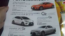 招待状が届いたけど・・・どうする？！