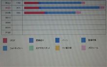 サンバ最高、みんカラユーザさん最高♪