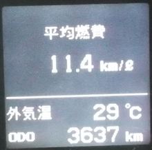 A君。。。簡易修理完了。。。平均燃費