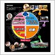 オートレジェンド会場MAP